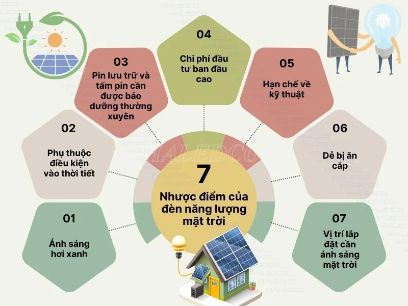Lưu trữ năng lượng bằng khí nén (CAES) – Giải pháp xanh cho tương lai năng lượng 9 Lưu trữ năng lượng bằng khí nén (CAES) – Giải pháp xanh cho tương lai năng lượng