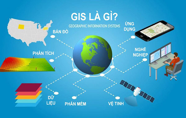 Số Hóa Dữ Liệu Từ CAD Sang GIS